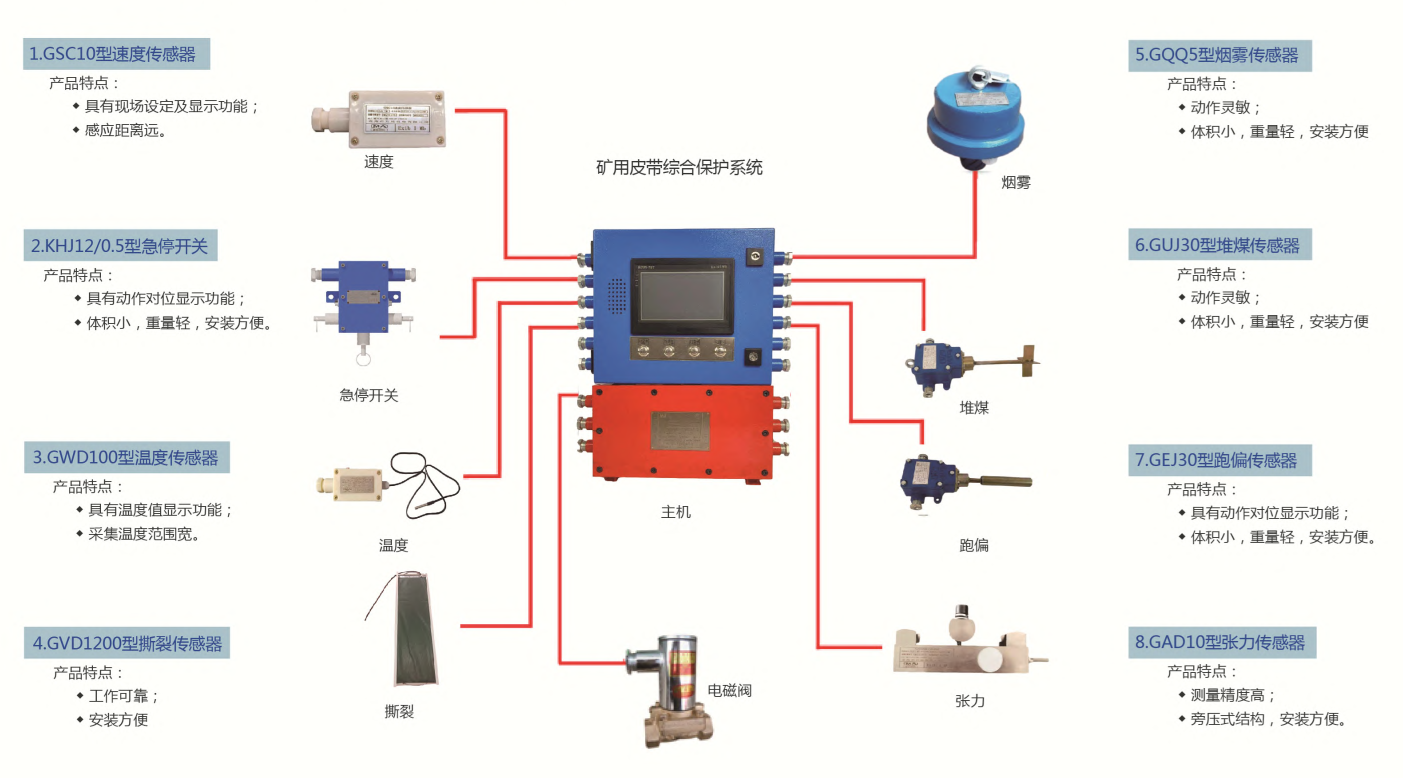 QQ截图20210702083642