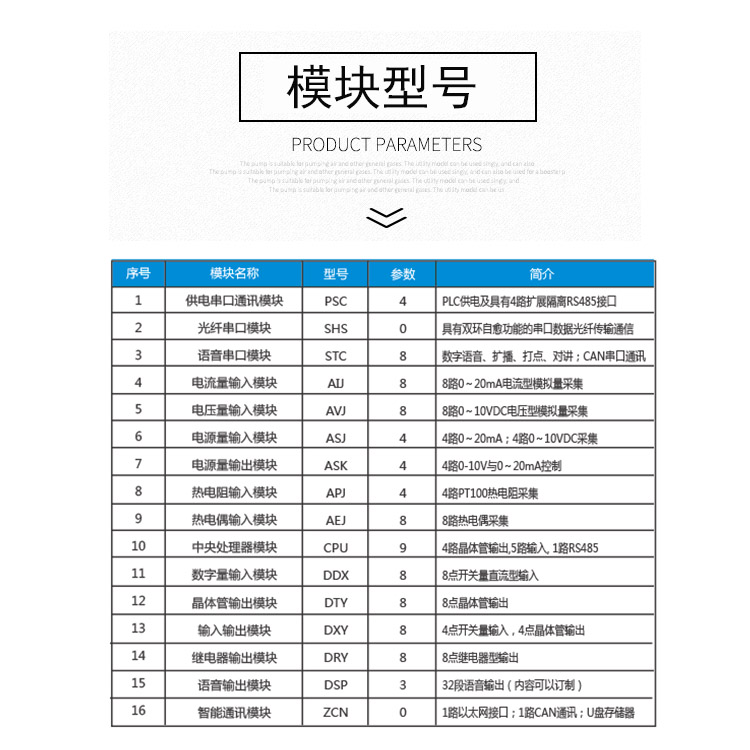 5模块型号.jpg